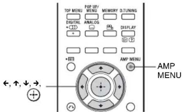 SONY HTFS30 - Utilizar el menú AMP - 3