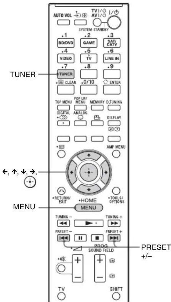 SONY HTFS30 - Nota - 1
