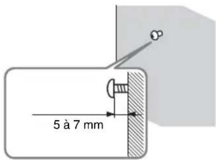 SONY HTFS30 - Pour installer les enceintes au mur - 3