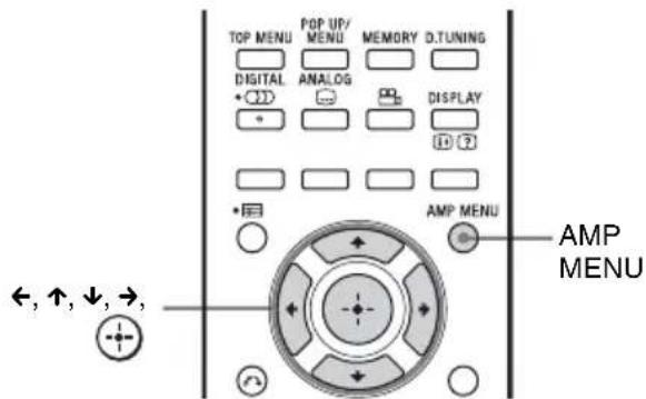 SONY HTFS30 - Verwenden des Menüs AMP - 3