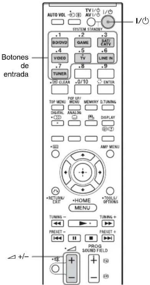 SONY HTFS30 - Funcionamiento del sistema con el mando a distancia suministrado - 1