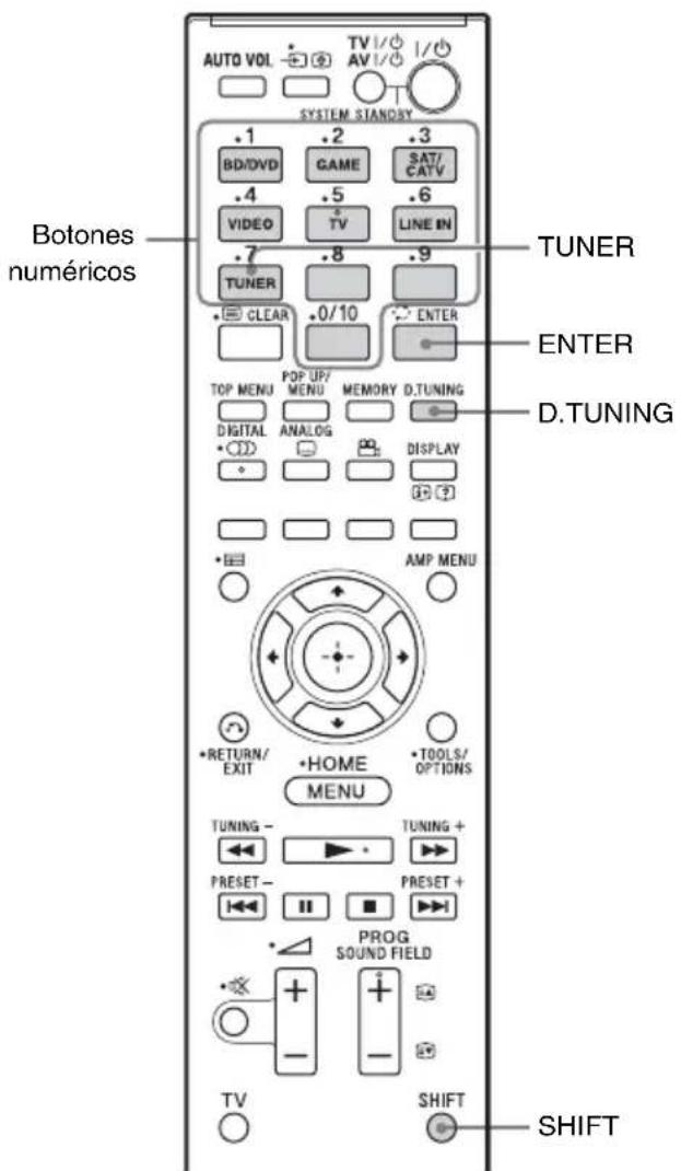 SONY HTFS30 - Escuchar la radio - 1