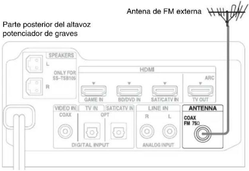 SONY HTFS30 - Consejo - 1