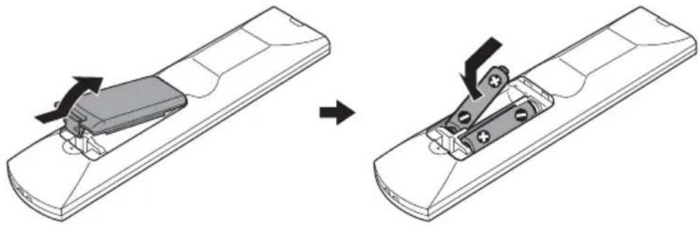 SONY HTFS30 - Einlegen von Batterien in die Fernbedienung - 1