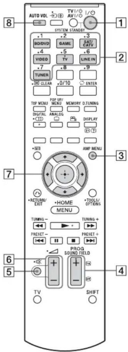 SONY HTFS30 - Nota - 1