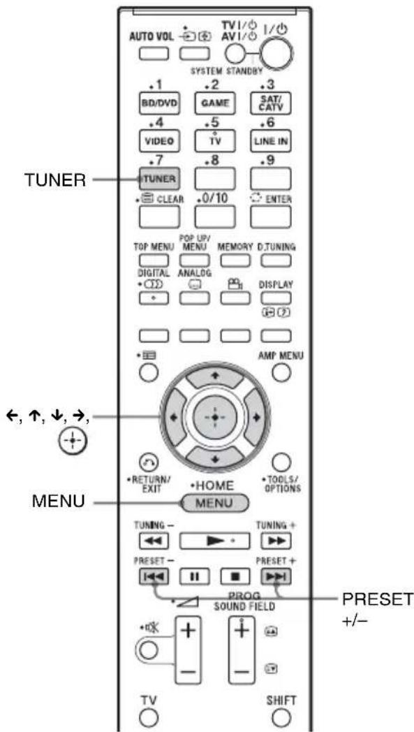 SONY HTFS30 - Hinweis - 1