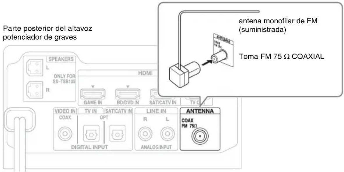 SONY HTFS30 - Conexión de la antena monofilar de FM - 1