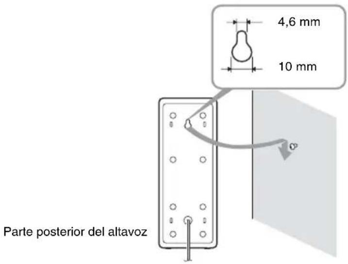 SONY HTFS30 - Cuelgue los altavoces en los tornillos. - 1