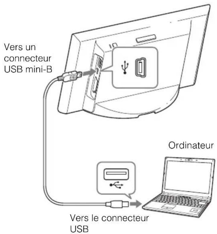 SONY DPFWA700 - DPF-WA700 - 2
