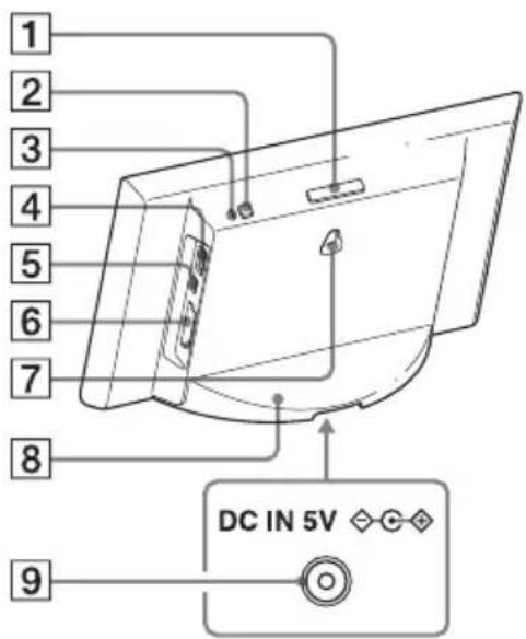 SONY DPFWA700 - Face avant - 1