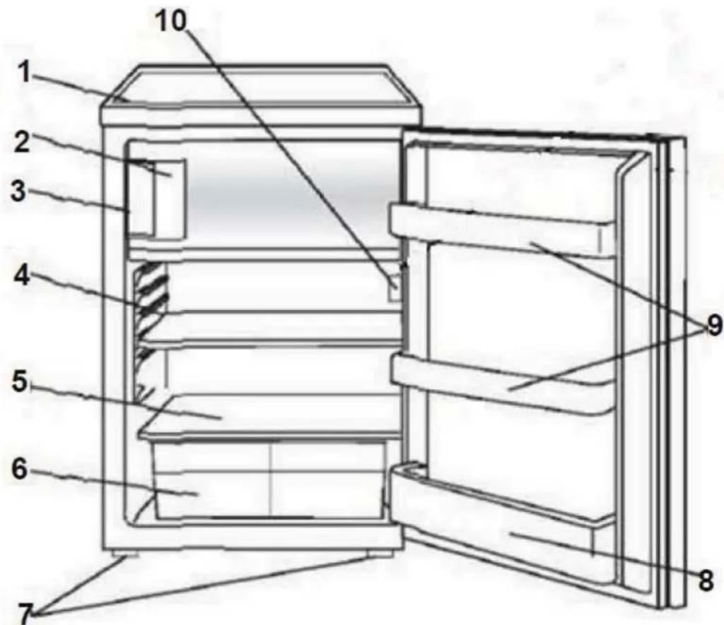 PROLINE TTR904 - DESCRIPTION - 1