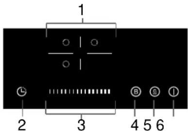 PROLINE THI7200 - DESCRIPTION - 2
