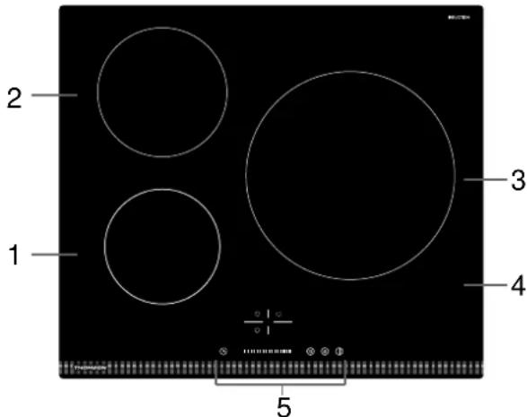 PROLINE THI7200 - DESCRIPTION - 1