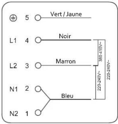 PROLINE THI7200 - Attention! - 1