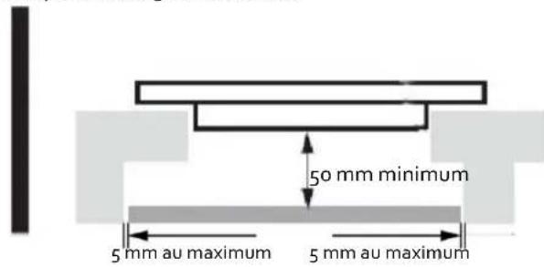 PROLINE THI7200 - AVERTISSEMENT : Assurez une ventilation appropriée. - 1