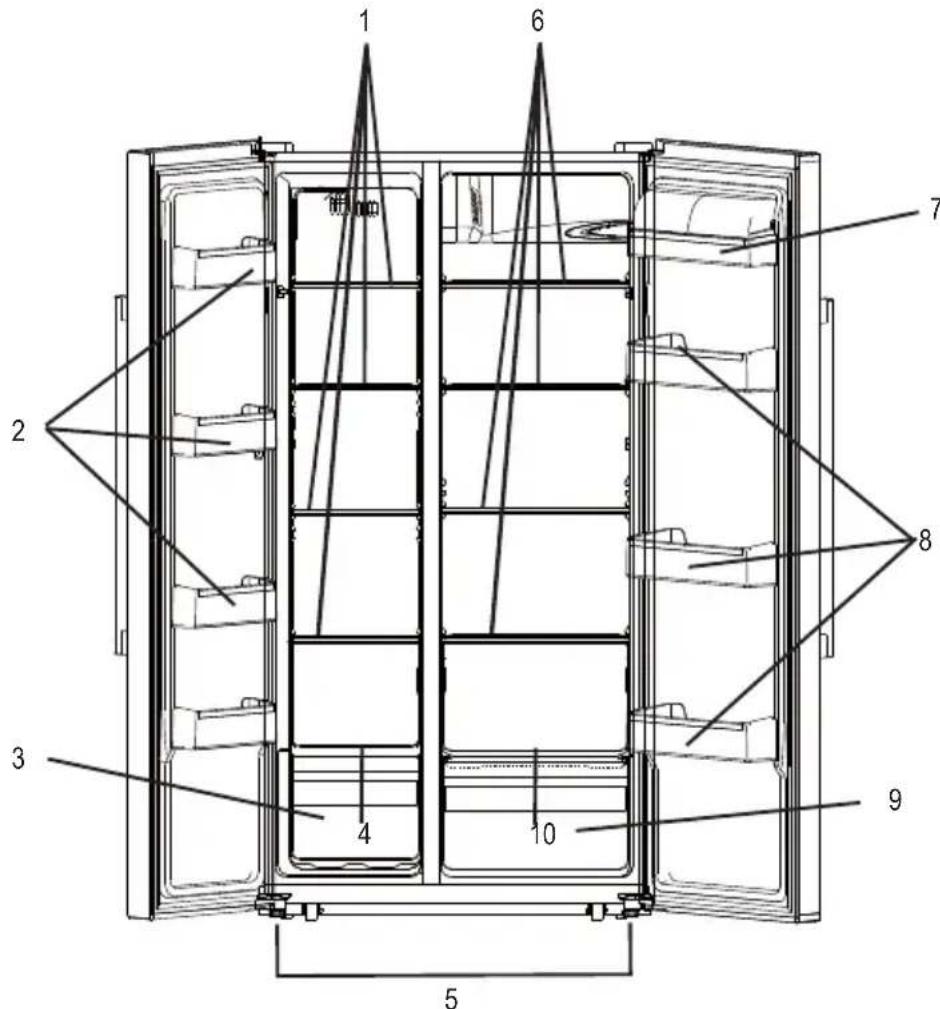 PROLINE PSBS90IX - DESCRIPTION - 1