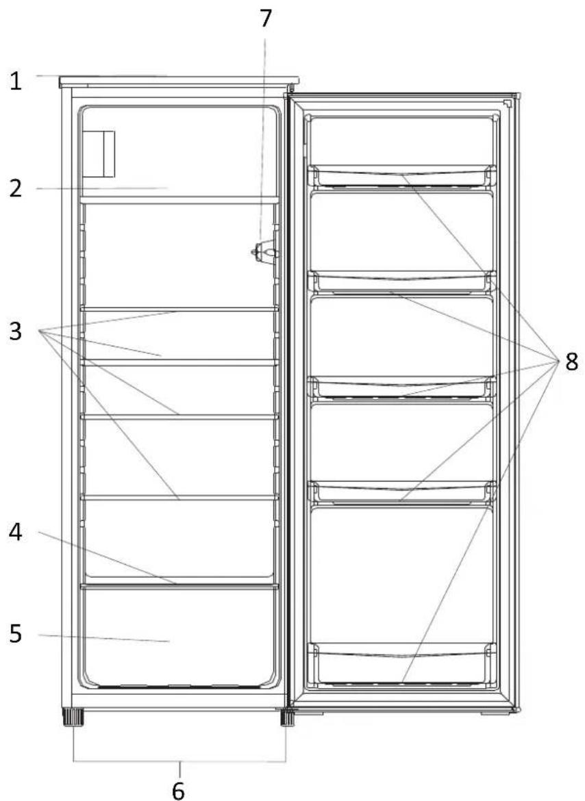 PROLINE PLF231W - DESCRIPTION - 1