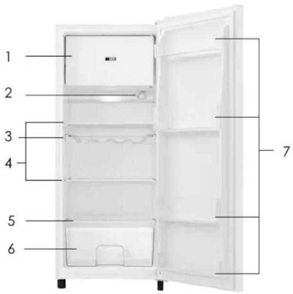 PROLINE PLF164WH - NOMS DES PIÈCES - 1