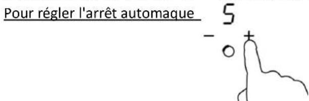 PROLINE PIH6500 - Toucheduminuteur - 4