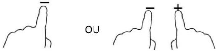 PROLINE PIH6500 - Quand vous avez ni de cuire vos alimentes - 1