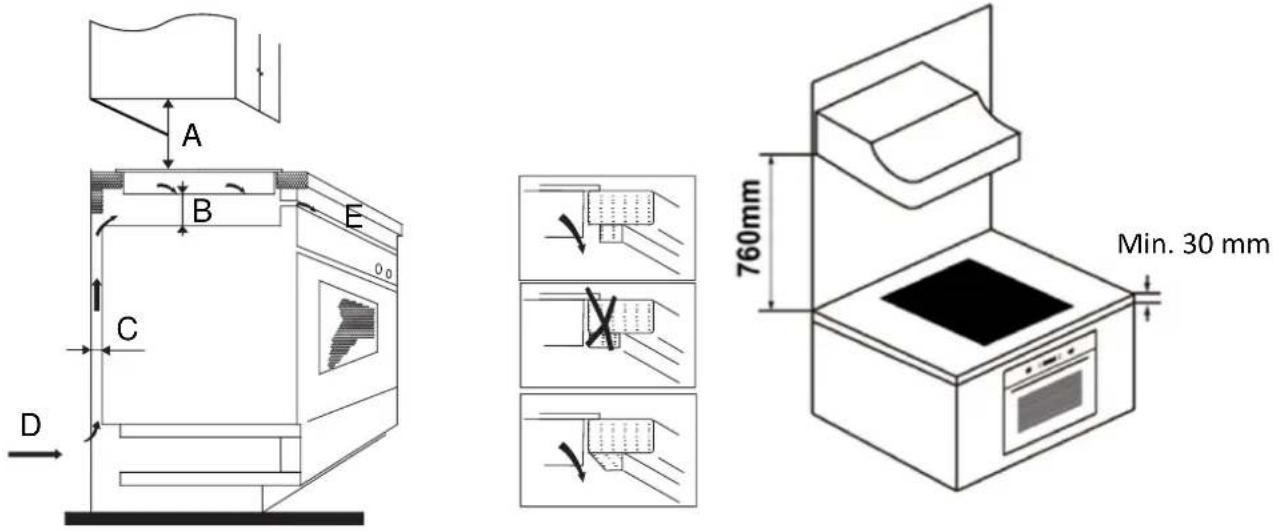 PROLINE PIH6500 - INSTALLATION - 4