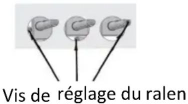 PROLINE PGH4IX - Procedure: - 1