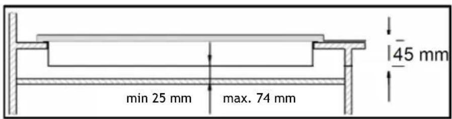 PROLINE PGH4IX - Plaatsbepaling - 2