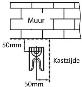 PROLINE P601IMCWHT - De an-kantelbeugel aan de grond bevesgen - 2