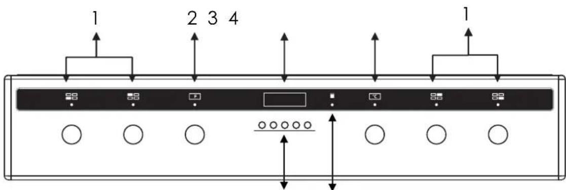 PROLINE P601IMCWHT - Control panel - 1