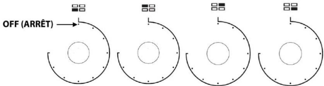 PROLINE P601IMCWHT - BOUTONS DE CONTROL LE - 1
