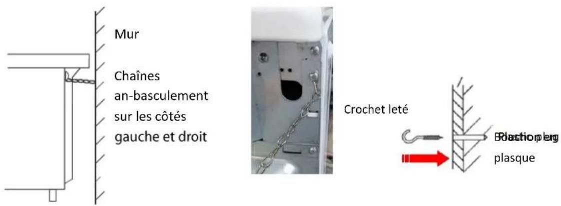 PROLINE P601IMCWHT - Installaon des chaînes an-basculement et des crochets - 1