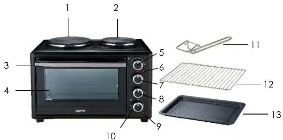 PROLINE MF28HP - DESCRIPTION DES PIECES - 1