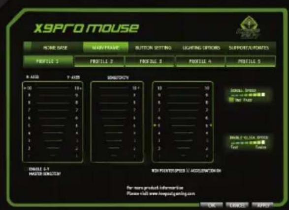 KeepOut X9PRO - Menu "Hoofdcontrolepaneel - 1