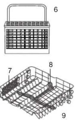 ETNA VW549ZIL - Description - 2