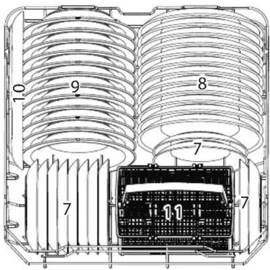 ETNA VW549ZIL - Panier inférieur : - 1