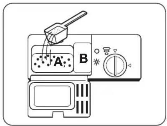 ETNA VW549ZIL - Remplissage du distributeur de produit de lavage - 2