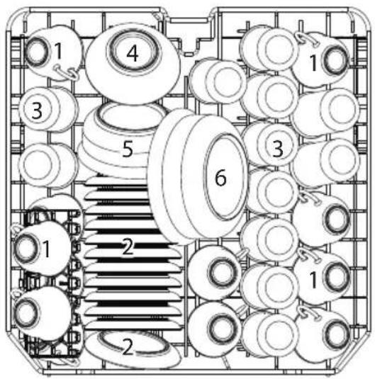 ETNA VW549ZIL - Foutentabel - 2
