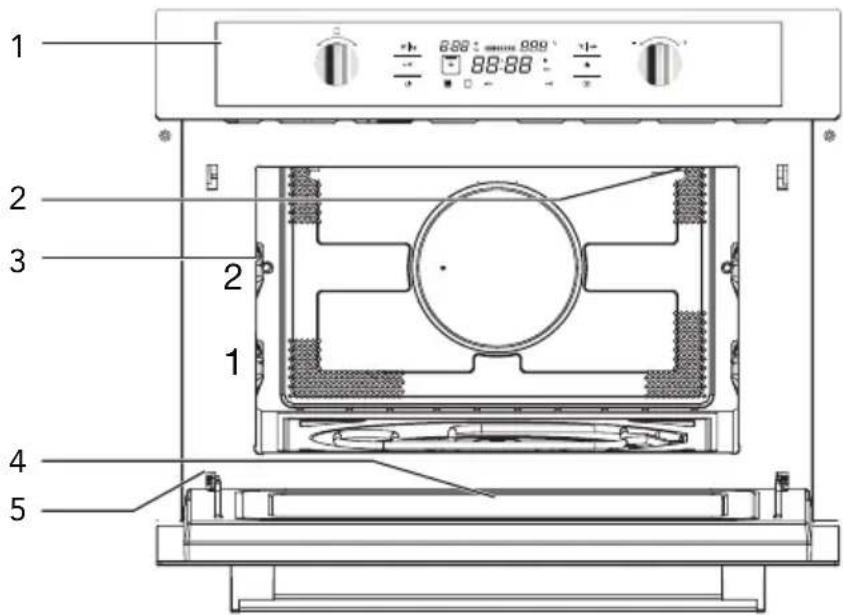 ETNA SM344RVS - Gerätebeschreibung - 1