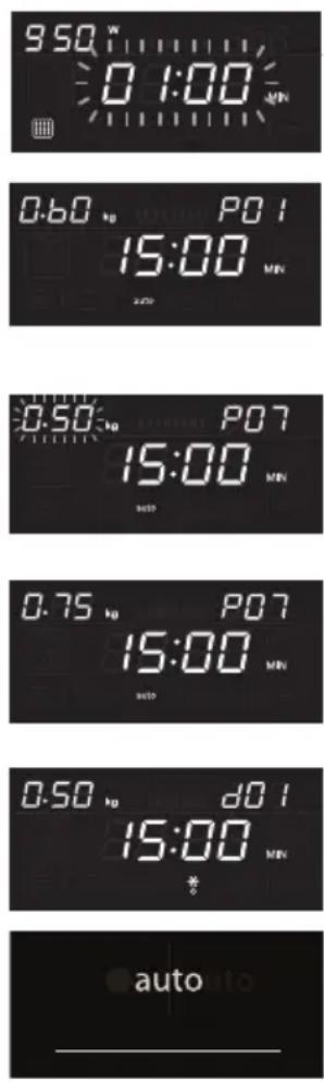 ETNA SM344RVS - Attention! - 1