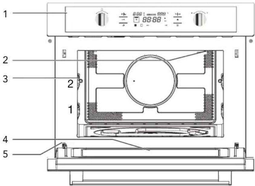 ETNA SM344RVS - Description of the appliance - 1