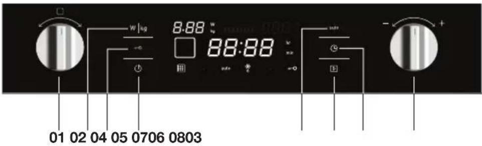 ETNA SM344RVS - Bedieningspaneel - 1