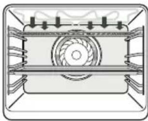 ETNA OM865RVS - Ovenfuncties tabel - 9