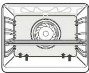 ETNA OM865RVS - Oven functions table - 13