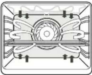 ETNA OM865RVS - Ovenfuncties tabel - 5