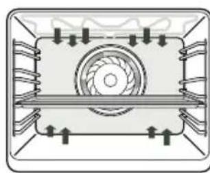 ETNA OM865RVS - Ovenfuncties tabel - 15
