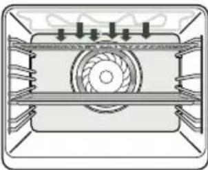 ETNA OM865RVS - Ovenfuncties tabel - 7