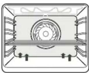 ETNA OM865RVS - Ovenfuncties tabel - 13