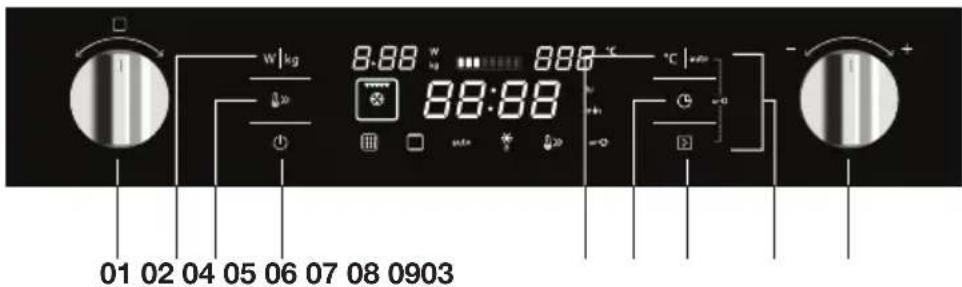 ETNA CM344ZT - Control panel - 1