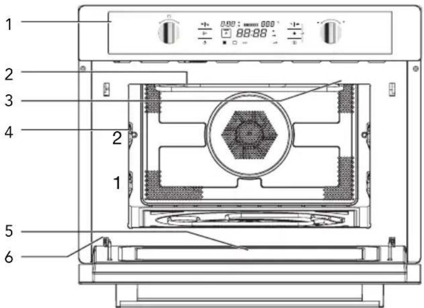 ETNA CM344ZT - Beschreibung - 1