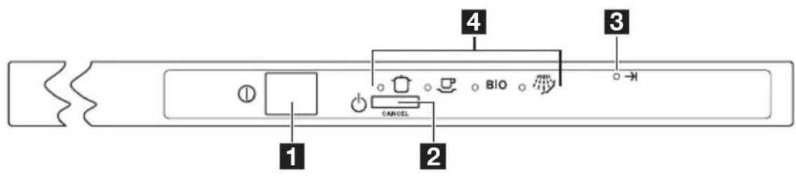 ETNA AFI8523ZT - Bandeau de commande - 1